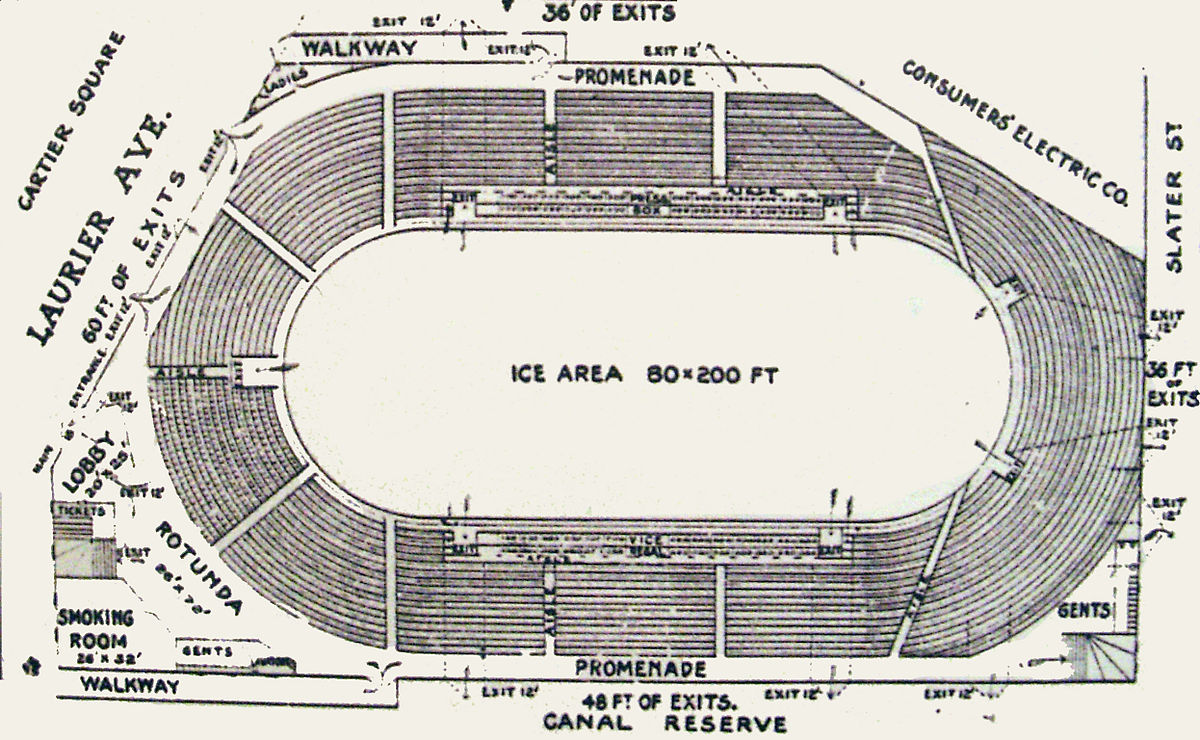 Dey Arena plan in 1907