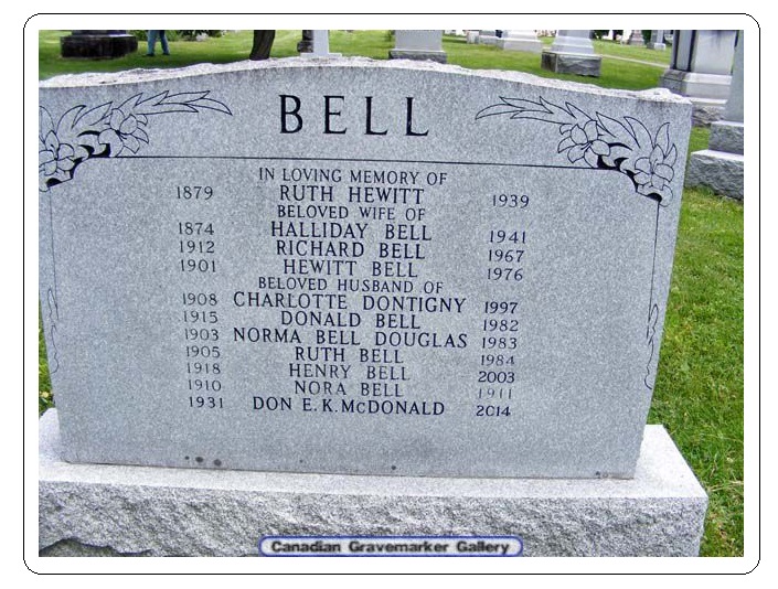 Bell's monument