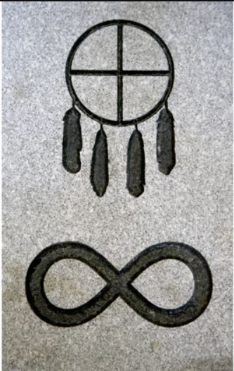 New Sacred Symbols