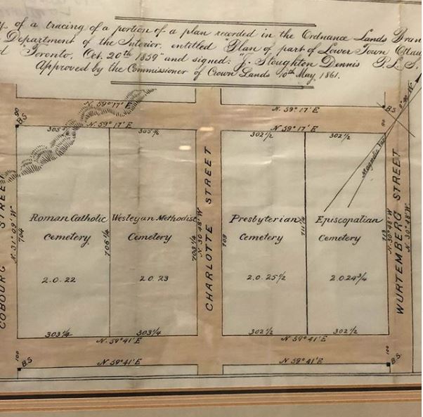 Sandy Hill Cemetery Lay Out